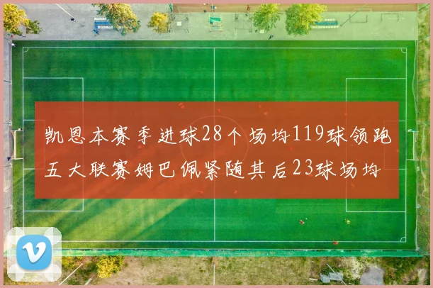 凯恩本赛季进球28个场均119球领跑五大联赛姆巴佩紧随其后23球场均115球